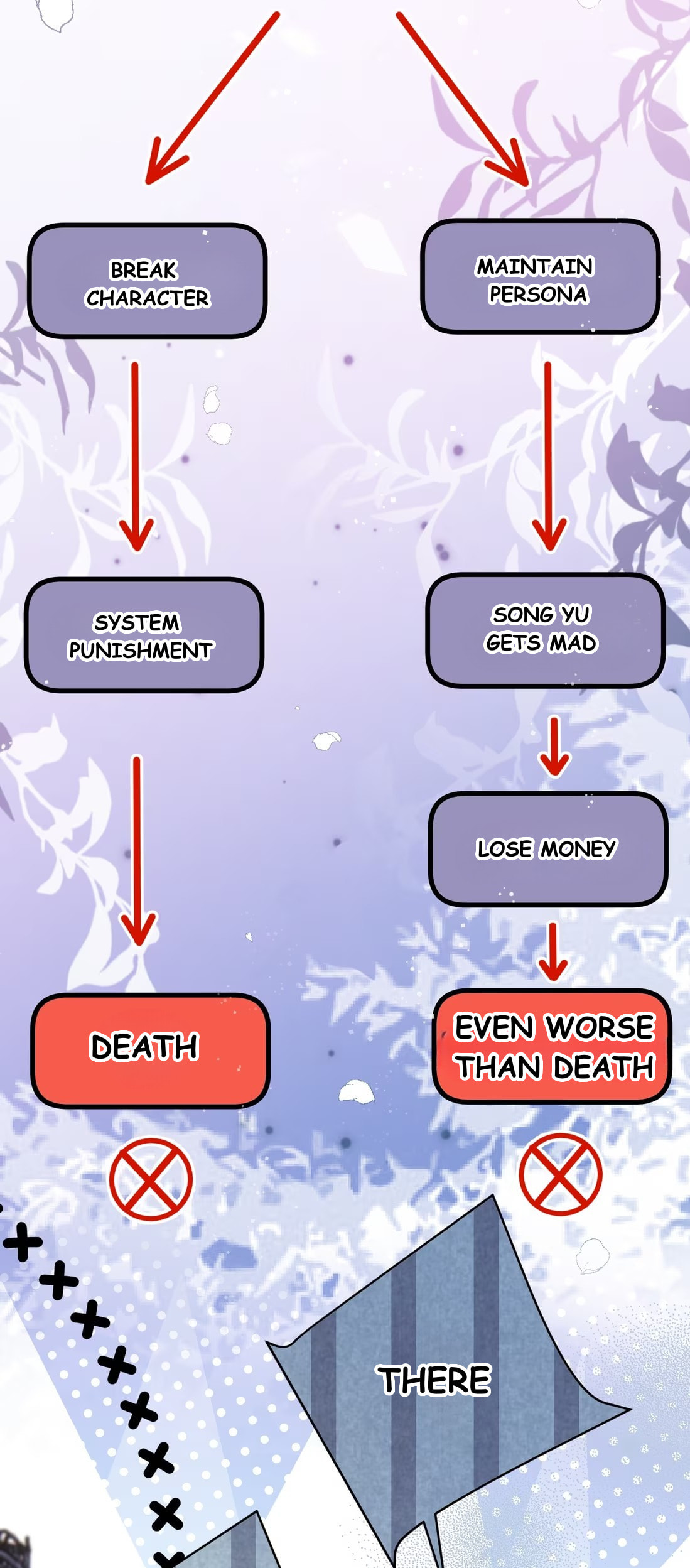 Chuan Cheng Jia Qianjin Hou, Wo Kao Taohao Zhen Qianjin Gouhuo Chapter 5 page 58 - 