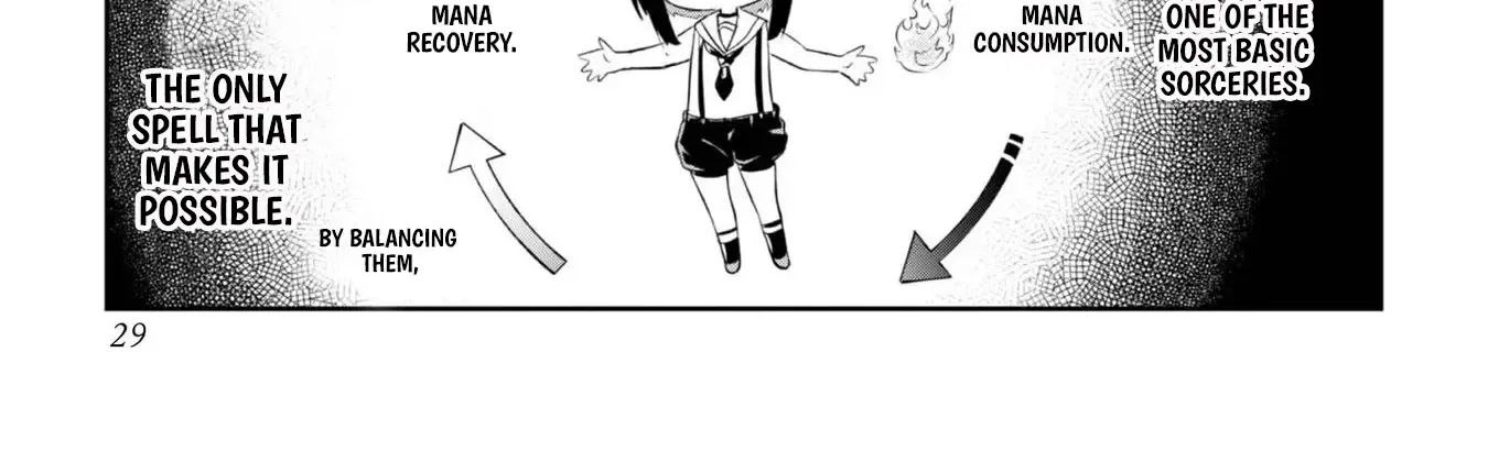 Chuunen Majutsushi no Yuuyuu Jiteki na Dungeon Kouryaku ~Skill Orb wo Tsukattara Saikyou Skill wo Teniireta no de, Suki ni Ikiyou to Omoimasu~ Chapter 1 page 60 - 