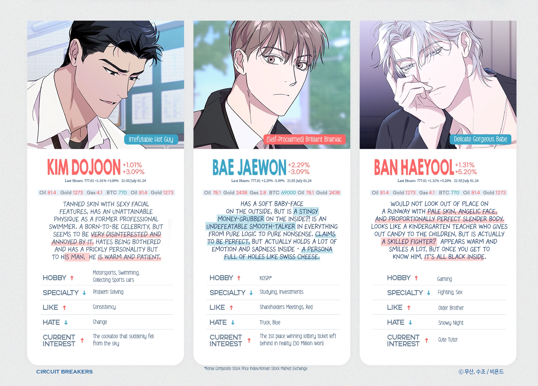 Circuit Breaker Chapter 0.1 page 1 - 
