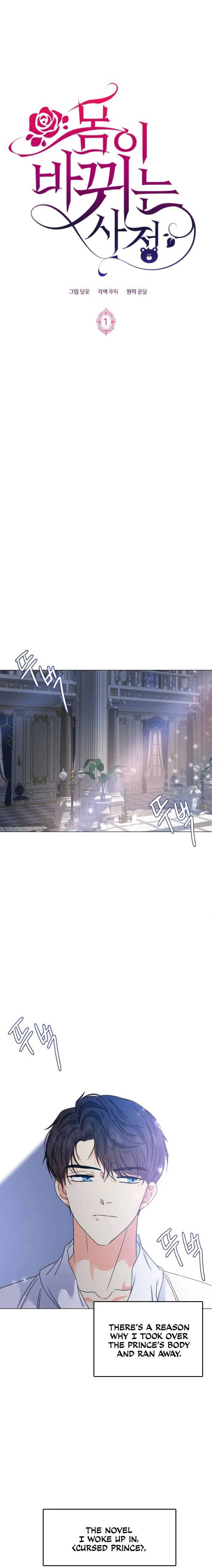 Circumstances of Switching Bodies Chapter 1 page 21 - 