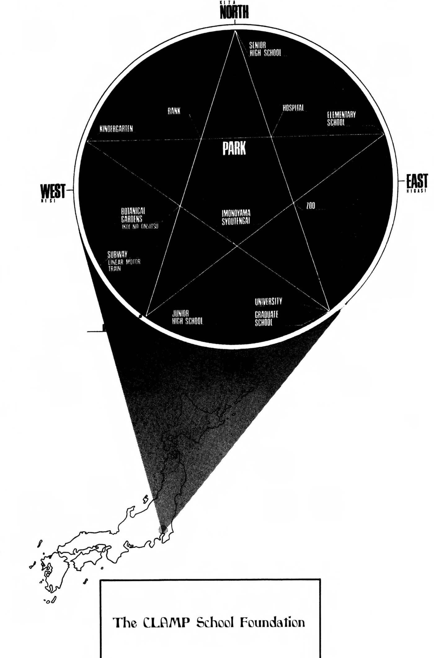 Clamp School Detectives Chapter 0 page 9 - 