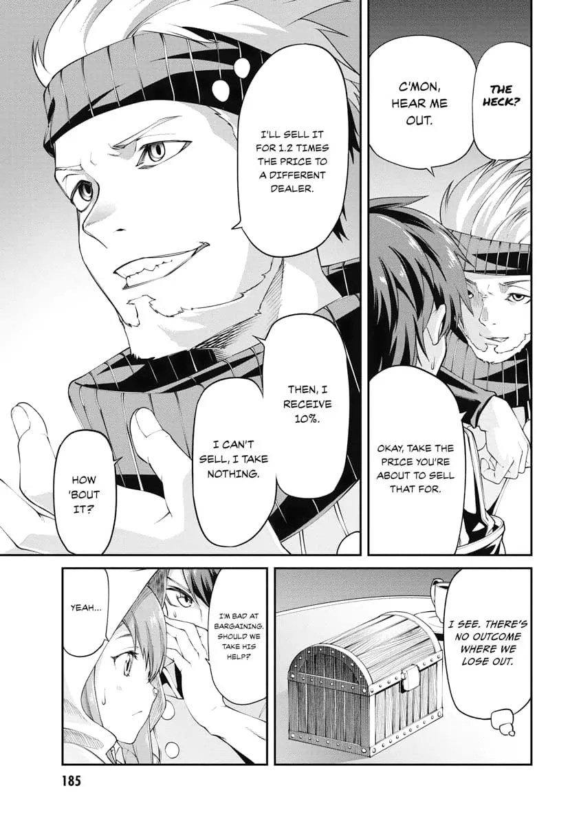 Class Saiyasune de Urareta Ore wa, Jitsu wa Saikyou Parameter Chapter 5 page 22 - 