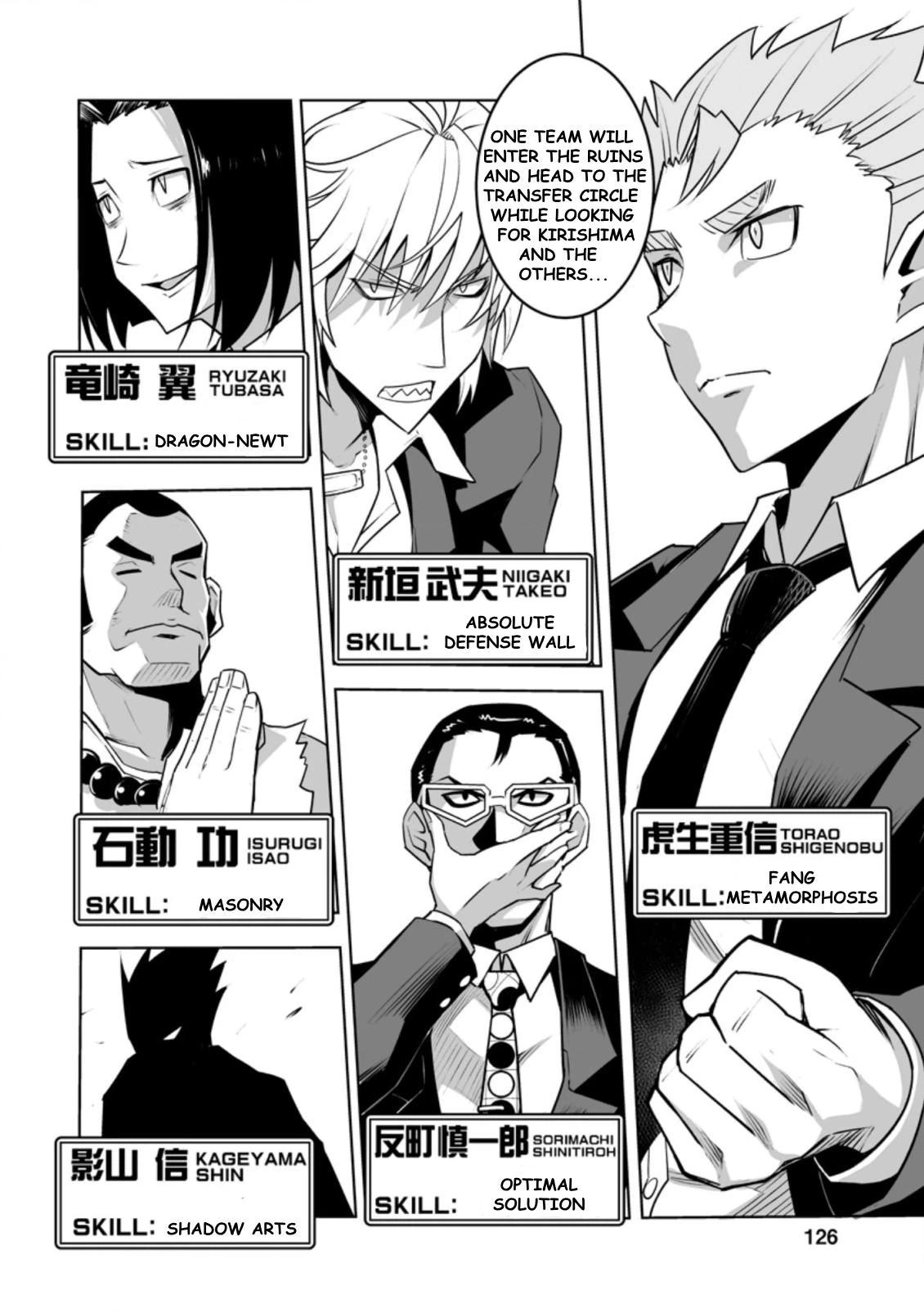 Class Ten