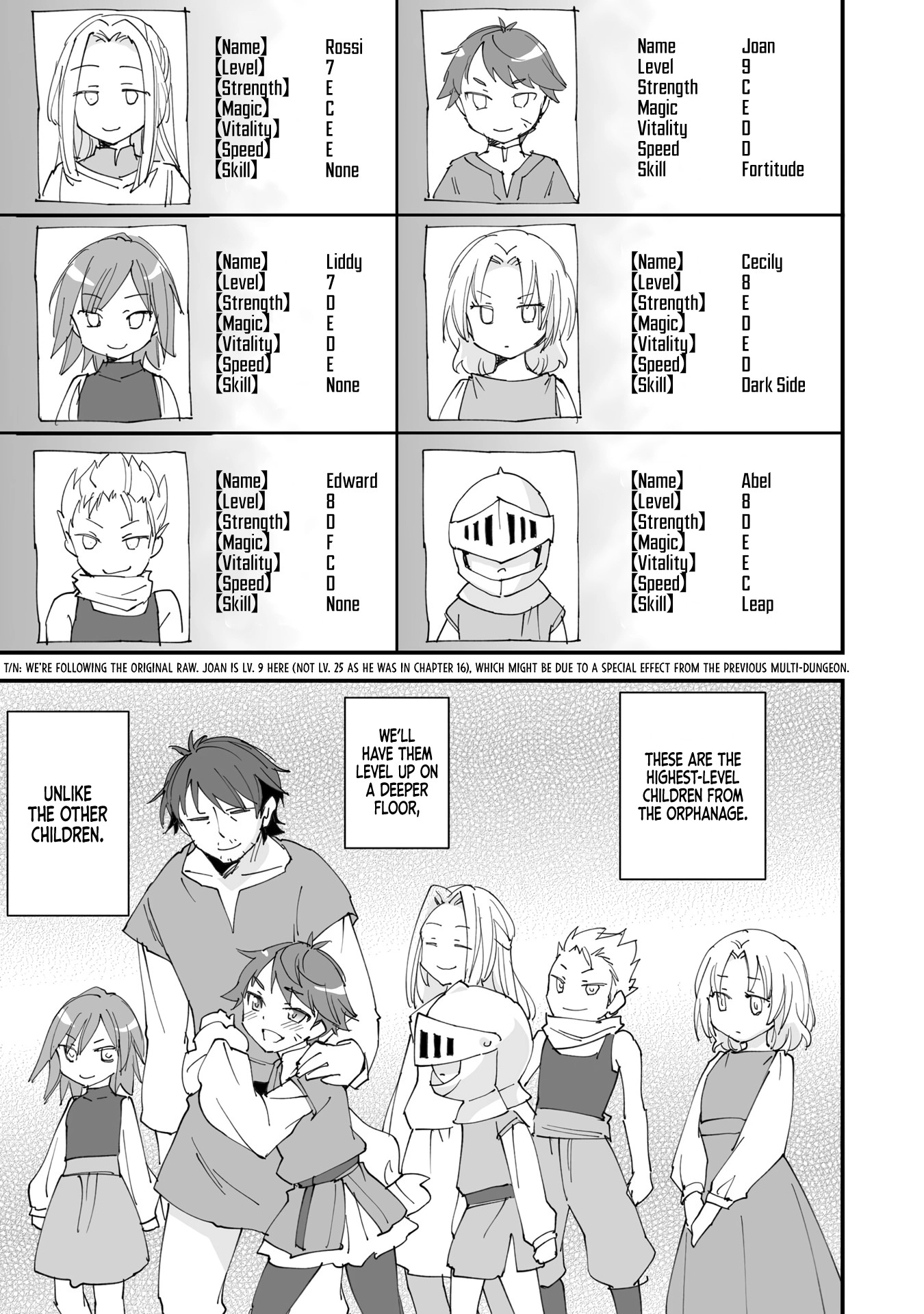 Class Ten