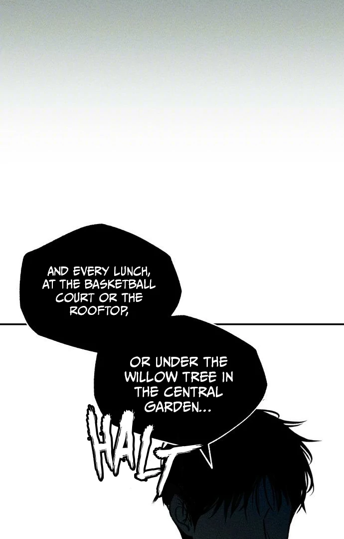 Classmate Chapter 10 page 77 - 