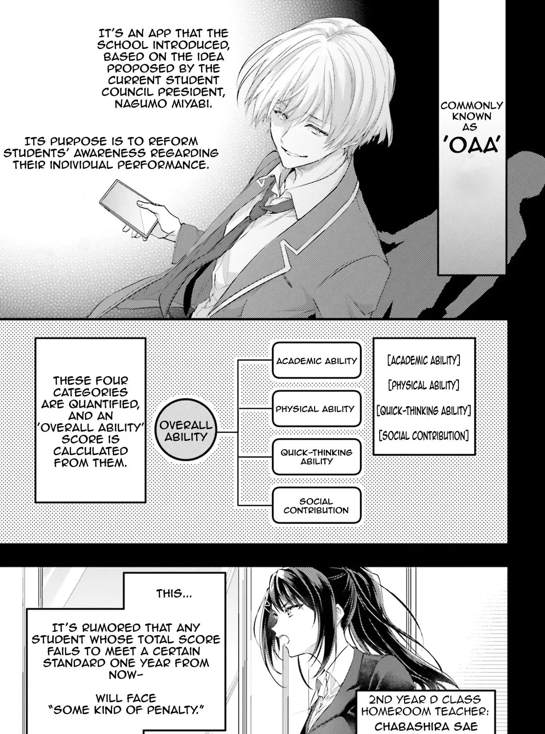 Classroom of the Elite 2nd Year Edition 2nd Stage Chapter 1 page 13 - 