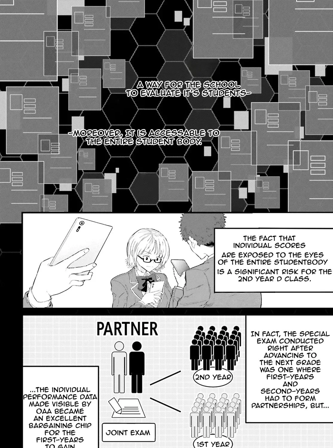 Classroom of the Elite 2nd Year Edition 2nd Stage Chapter 1 page 15 - 
