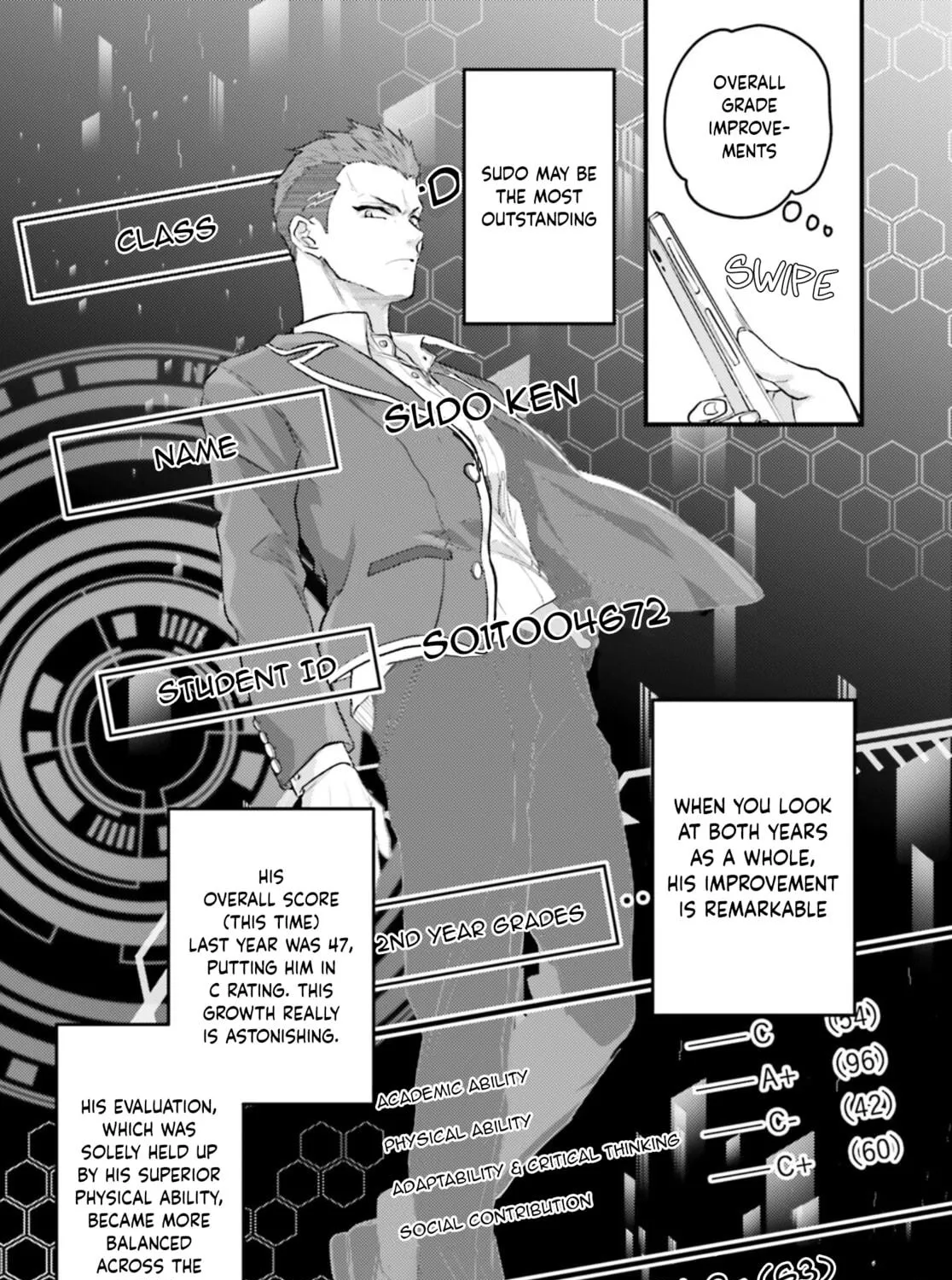 Classroom of the Elite 2nd Year Edition 2nd Stage Chapter 6 page 17 - 