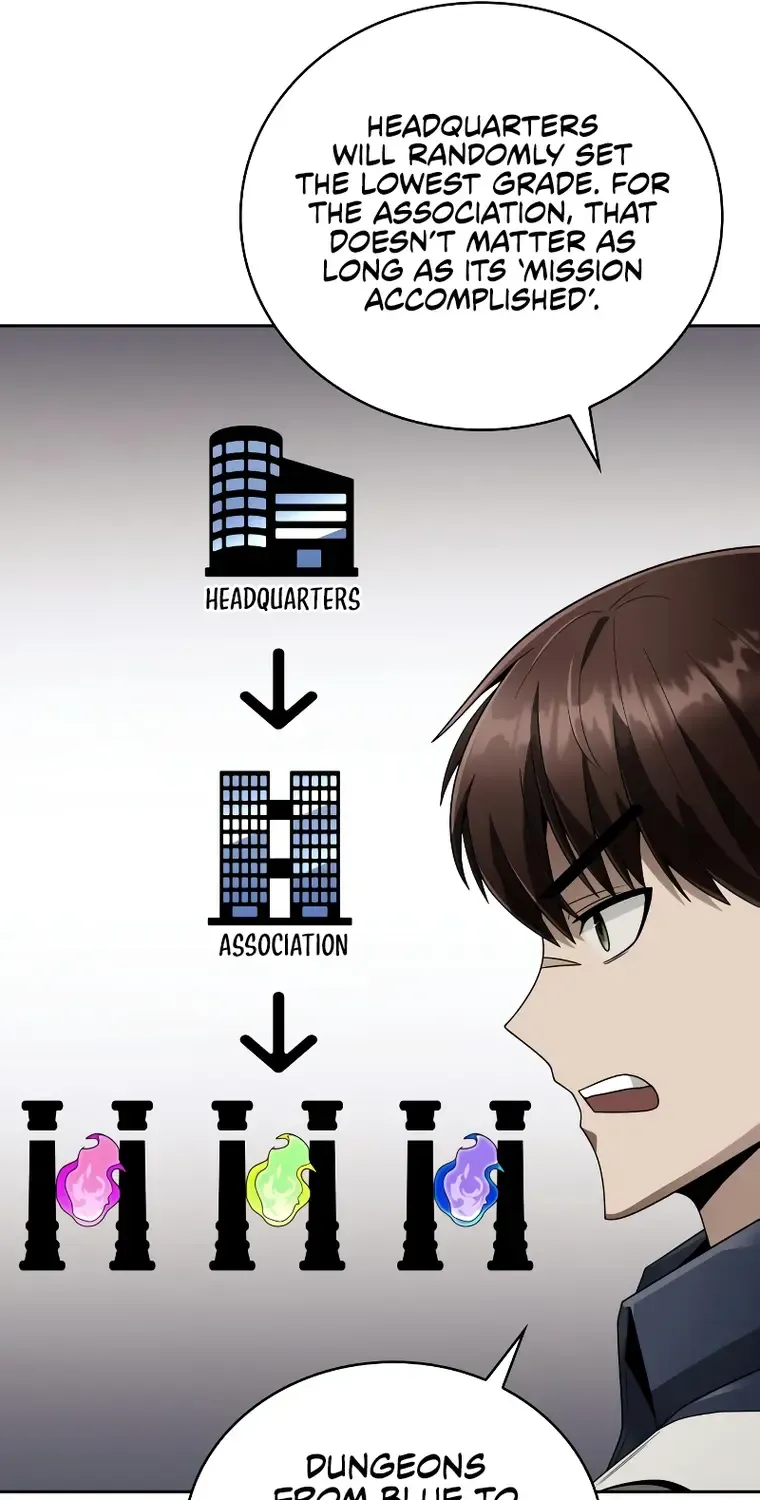 Clever Cleaning Life Of The Returned Genius Hunter Chapter 19 page 21 - 