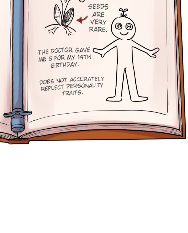 Clinic of Horrors (Canvas) Chapter 242 page 34 - 
