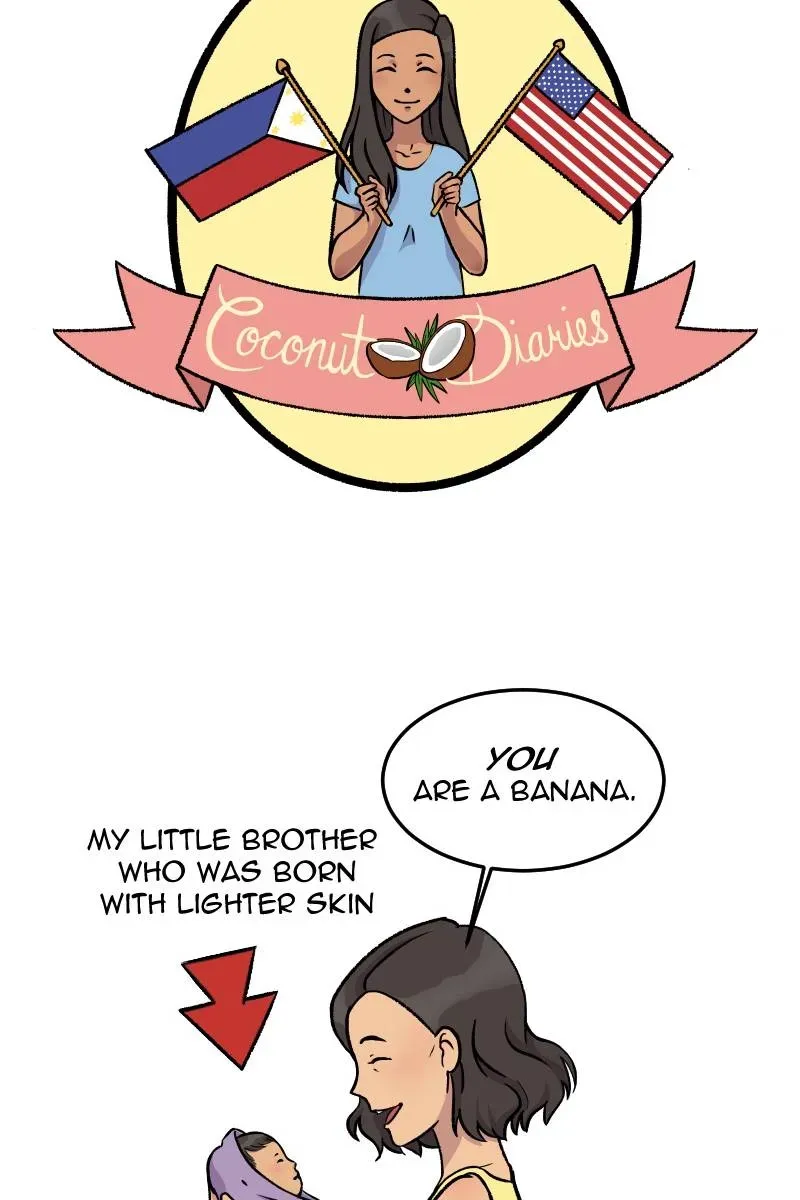 Coconut Avenue Chapter 1 page 11 - 