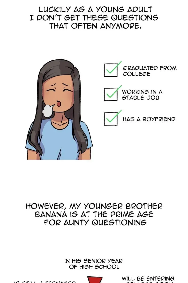 Coconut Avenue Chapter 15 page 4 - 