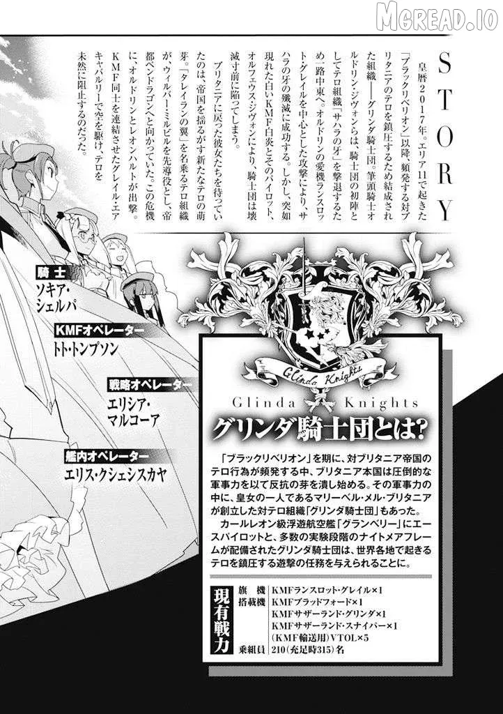 Code Geass: Oz the Reflection O2 Chapter 8 page 10 - 