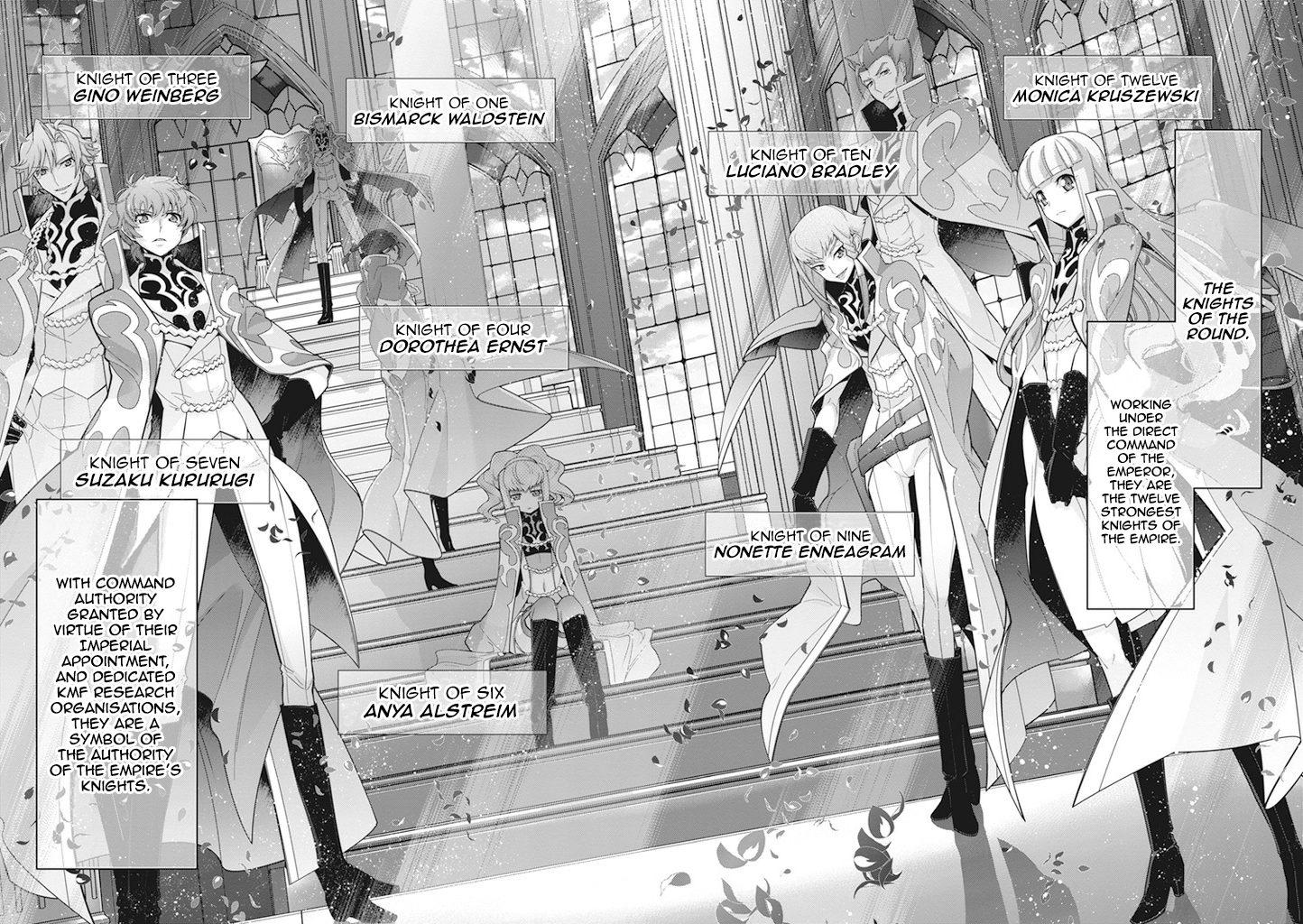 Code Geass: Oz the Reflection Chapter 9 page 2 - 