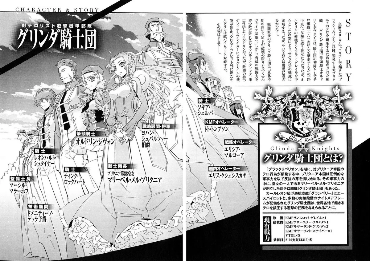 Code Geass - Soubou no Oz Chapter 4 page 12 - 