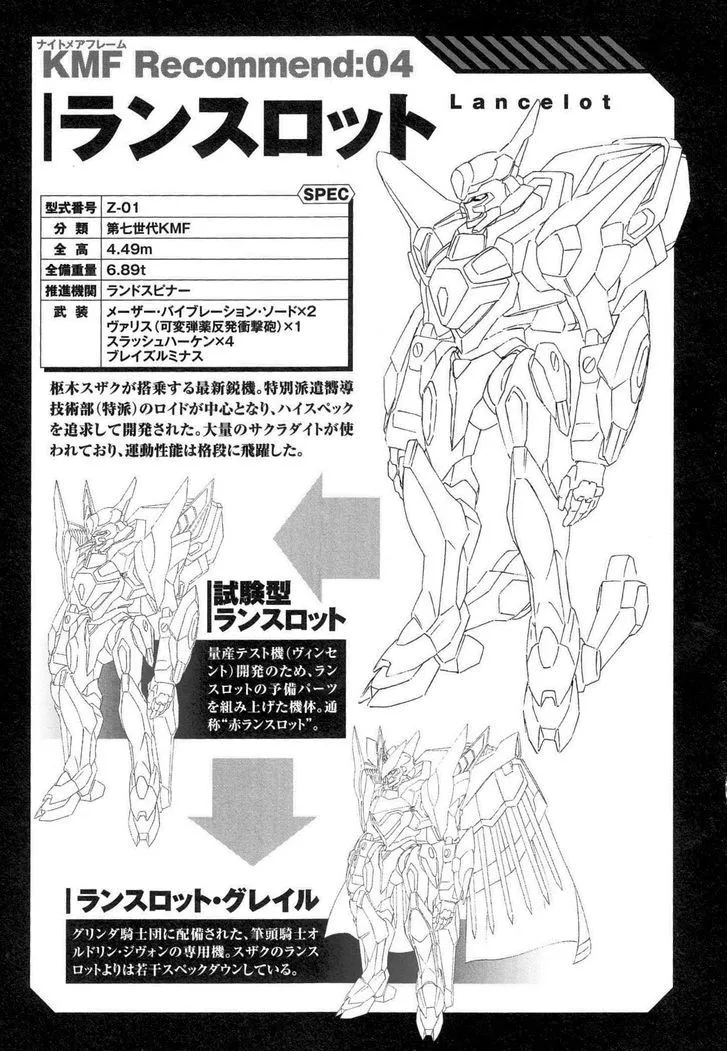 Code Geass - Soubou no Oz Chapter 6 page 35 - 