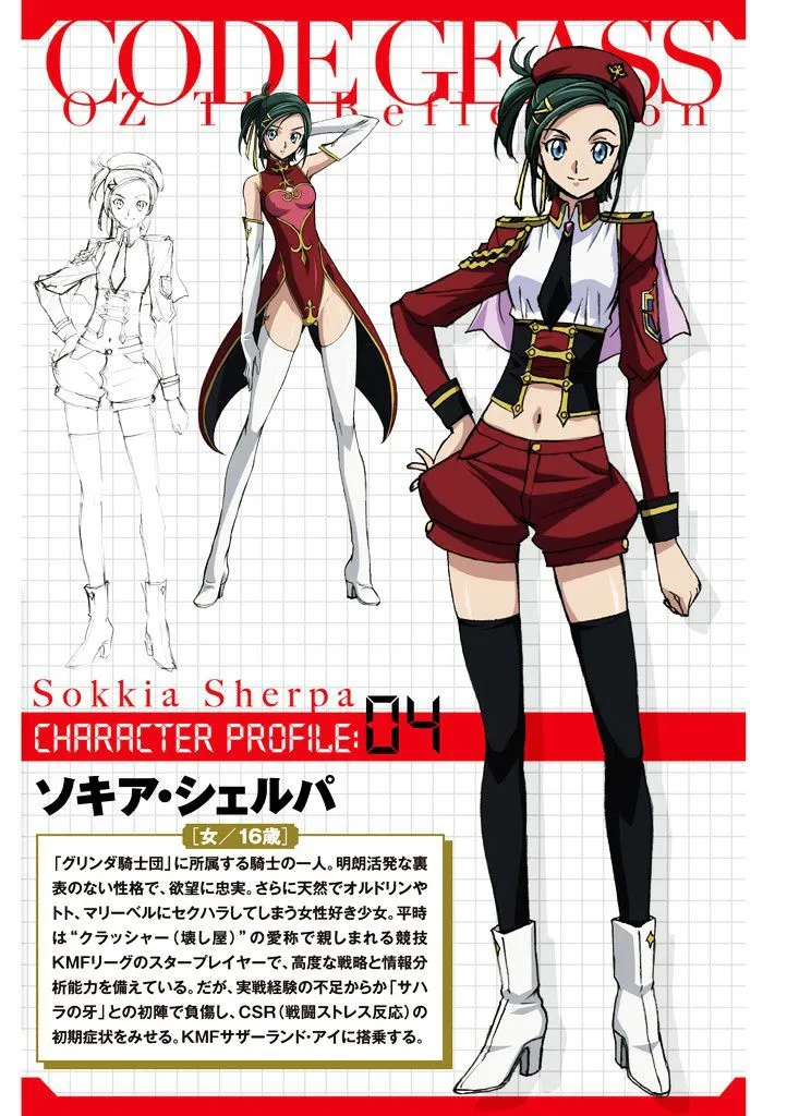 Code Geass - Soubou no Oz Chapter 8 page 2 - 