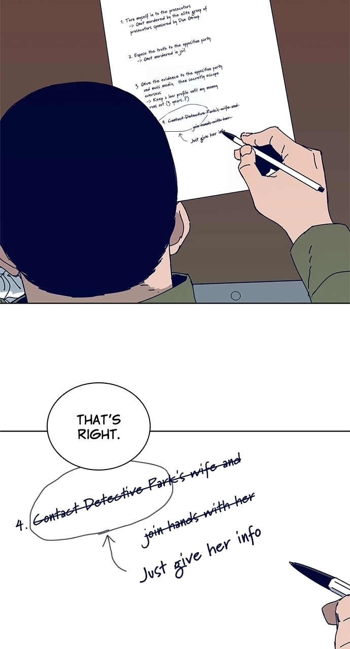 Code Name: Tarantula Chapter 24 page 55 - 