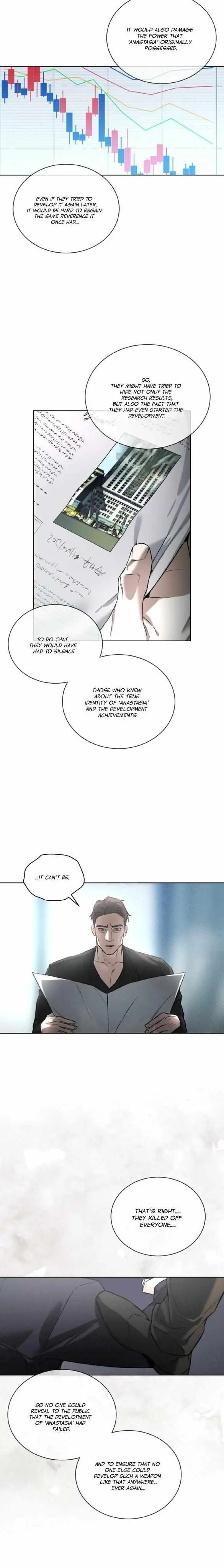Codename Anastasia    Chapter 48 page 20 - 
