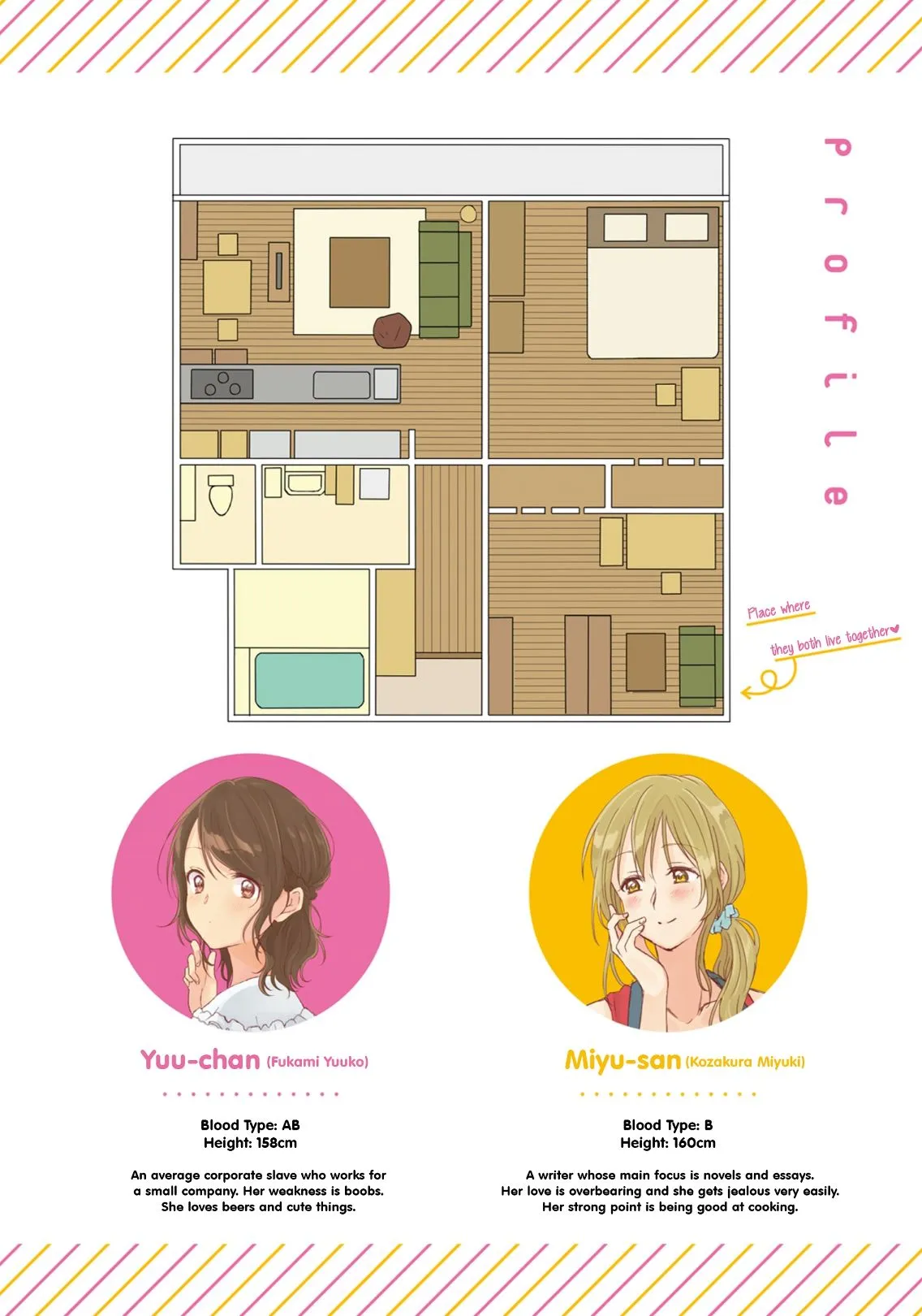 Cohabitation Life Chapter 1 page 6 - 