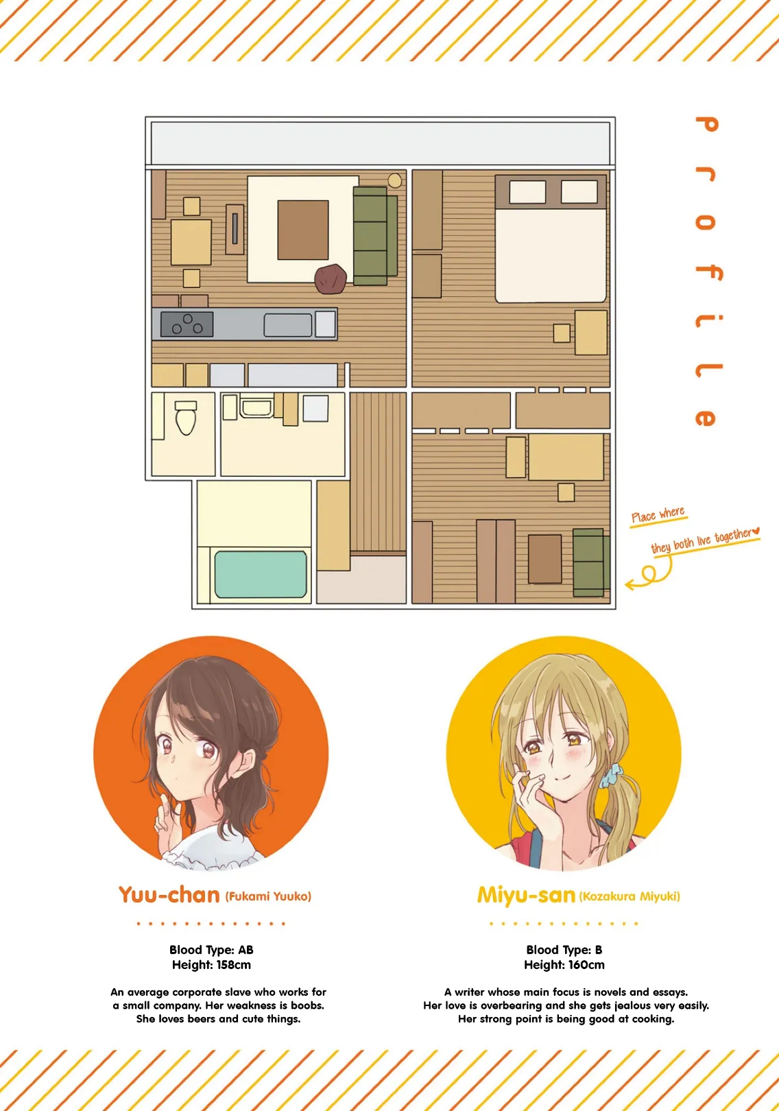 Cohabitation Life Chapter 12 page 6 - 