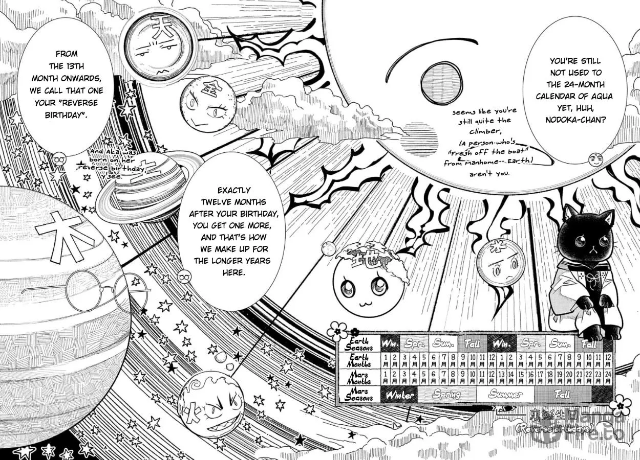 Colori Colore Creare Chapter 16 page 5 - 