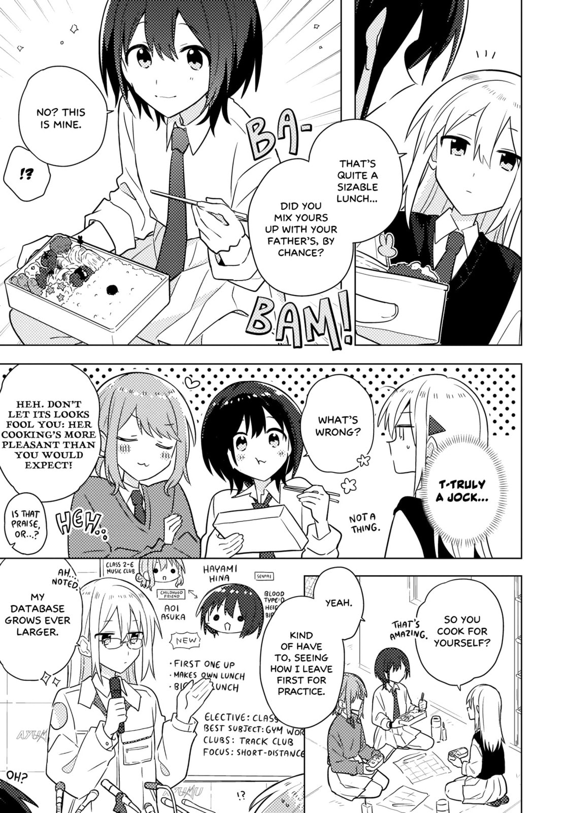 Confessions for a Moron Chapter 3.1 page 5 - 