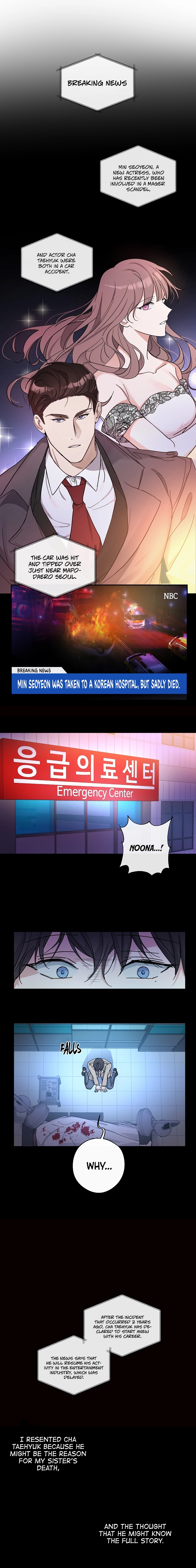 Confessions of a Male Celeb Chapter 0 page 5 - 