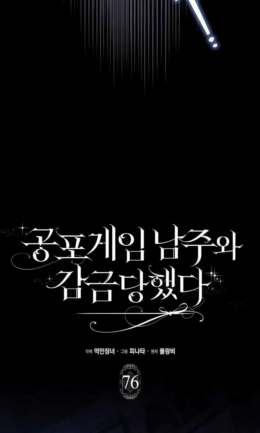Confined Together with the Horror Game’s Male Lead Chapter 76 page 29 - 