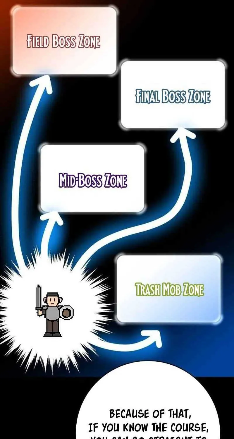 Conquering Dungeons With Copy Paste! Chapter 9.1 page 43 - 