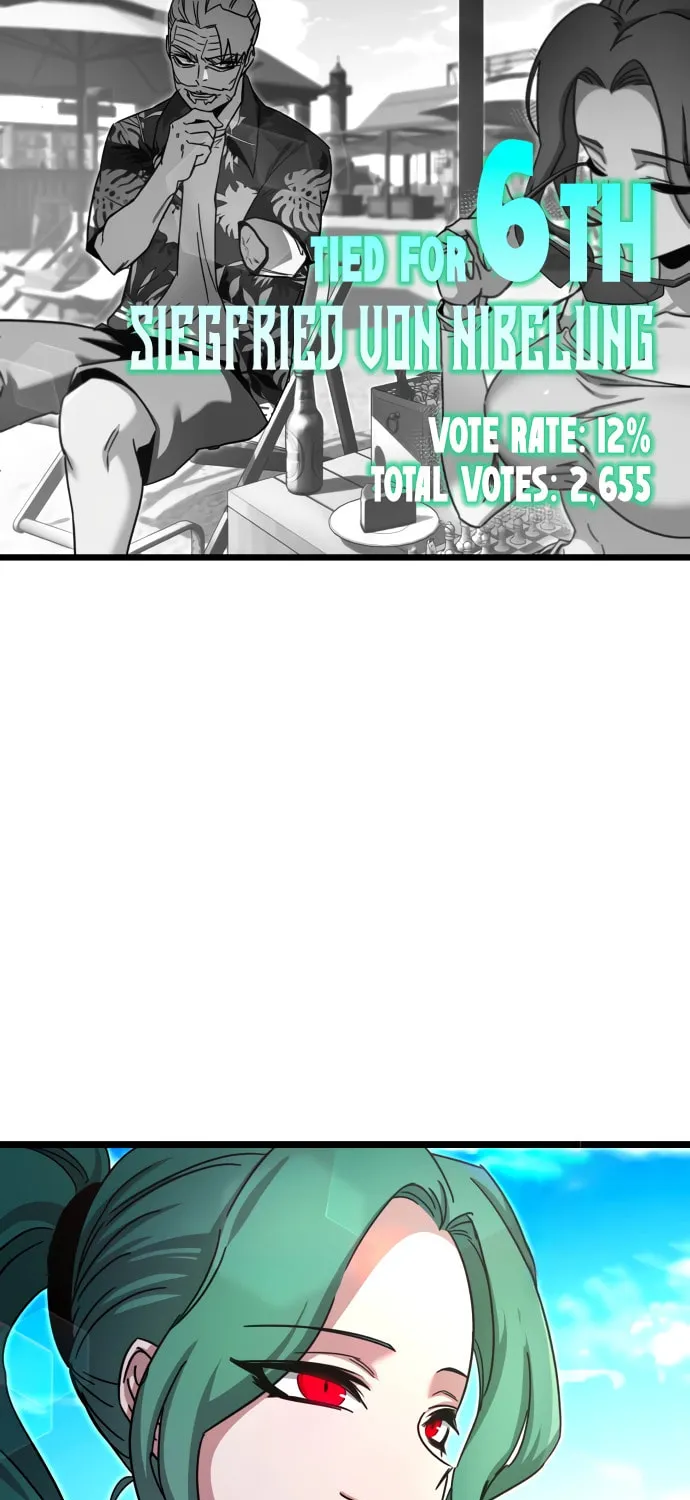 Conquering the Academy with Just a Sashimi Knife. Chapter 49.5 page 36 - 