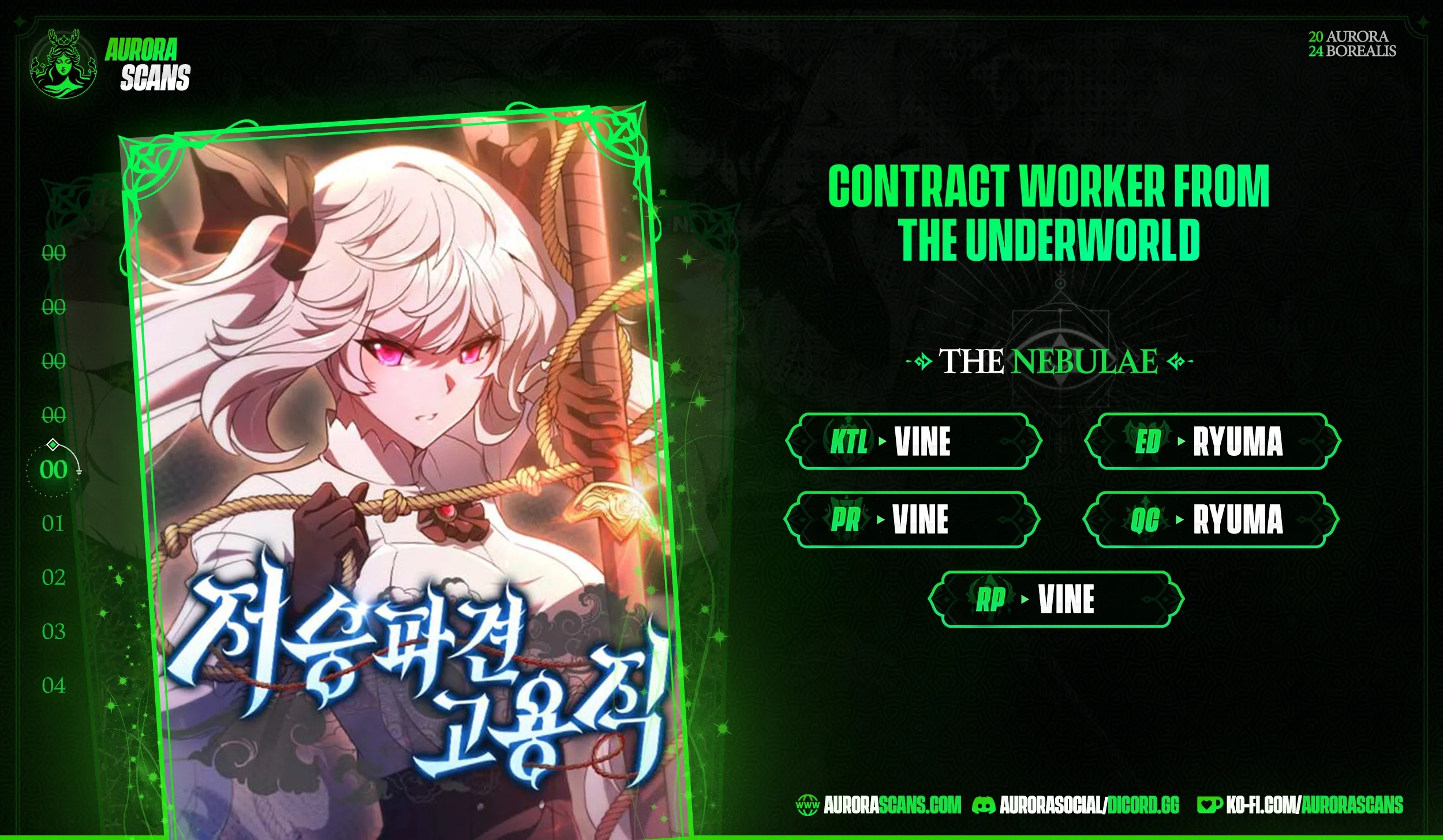 Contract Worker from the underworld Chapter 0.5 page 1 - 