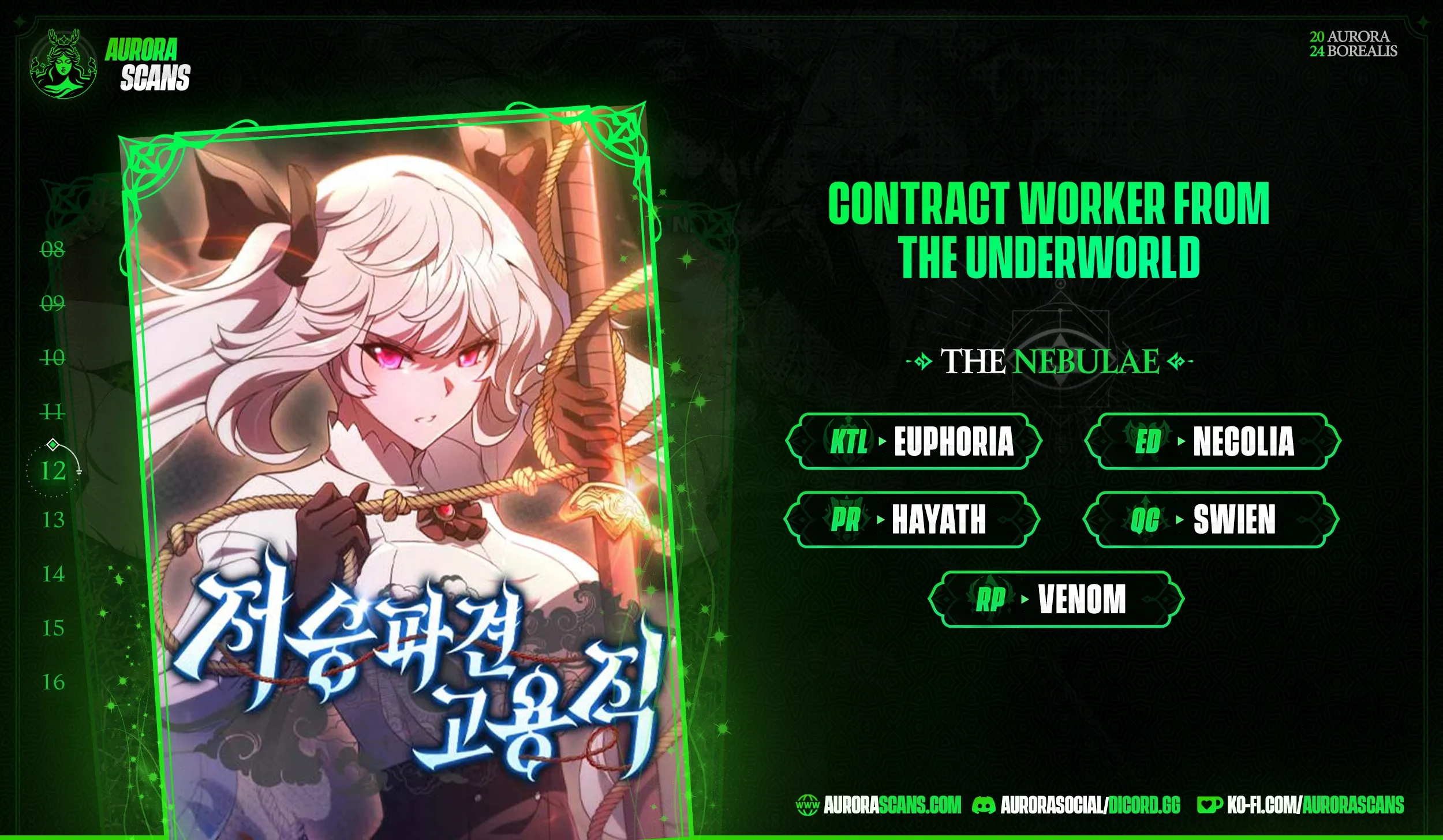 Contract Worker from the underworld Chapter 12 page 1 - 