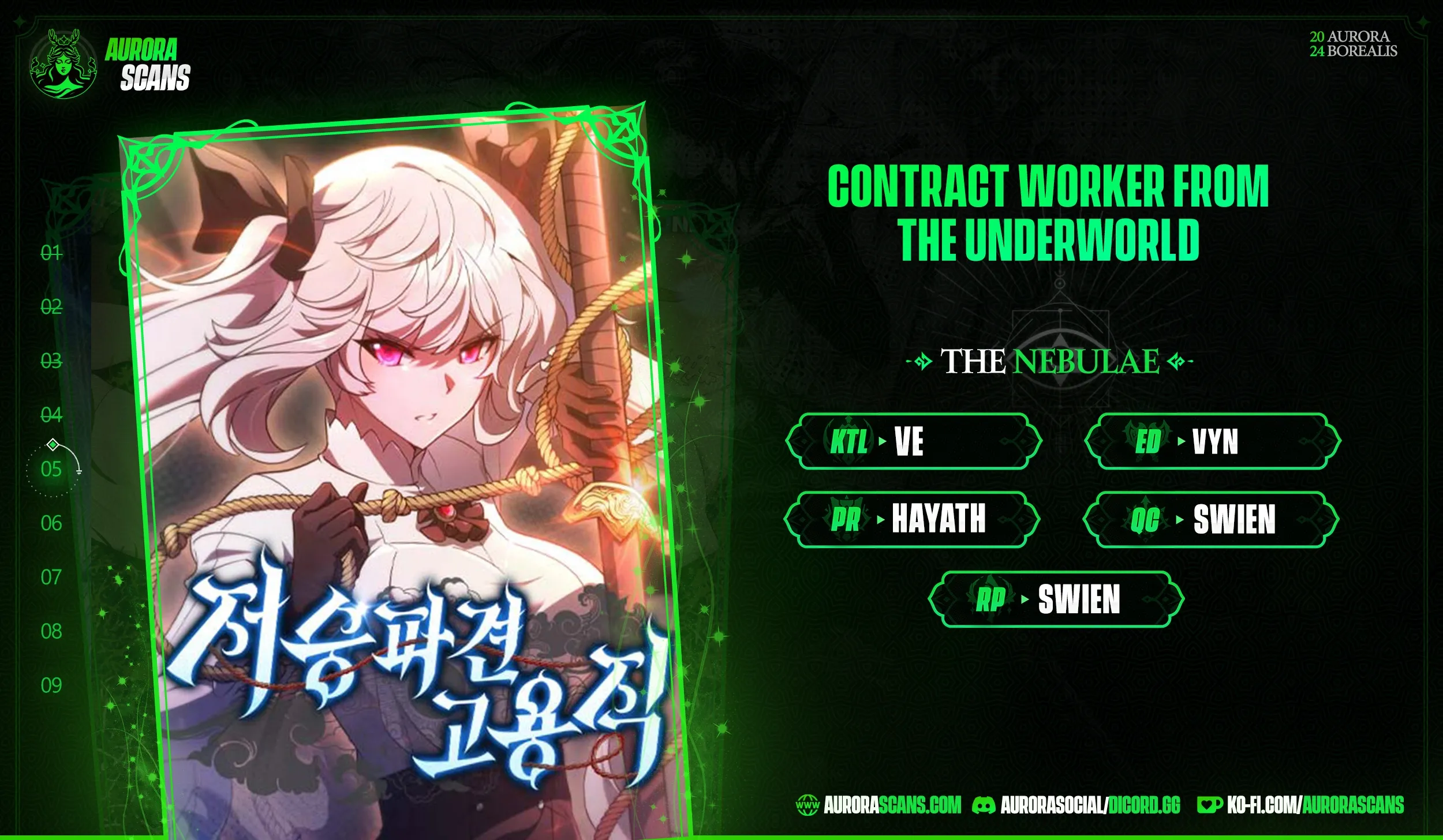 Contract Worker from the underworld Chapter 5 page 1 - 