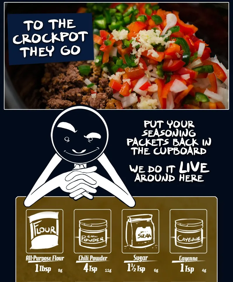 Cooking Comically Chapter 1 page 8 - 