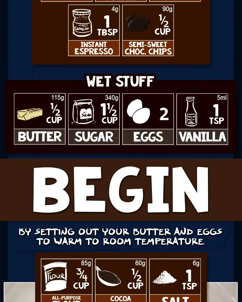 Cooking Comically Chapter 103 page 5 - 