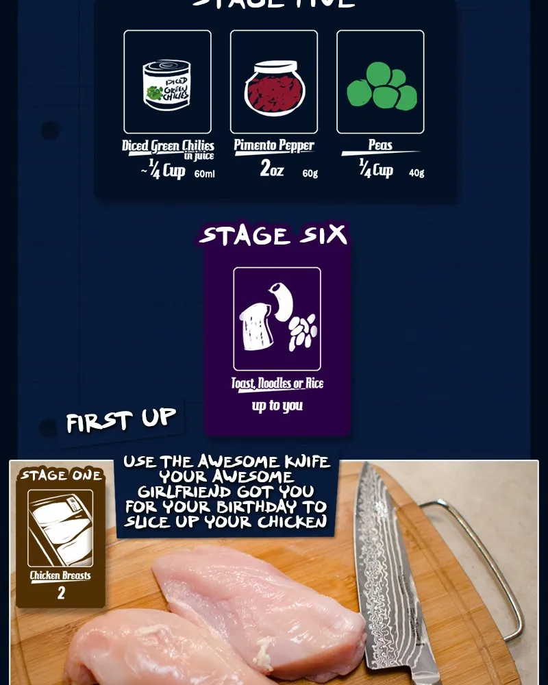 Cooking Comically Chapter 11 page 5 - 