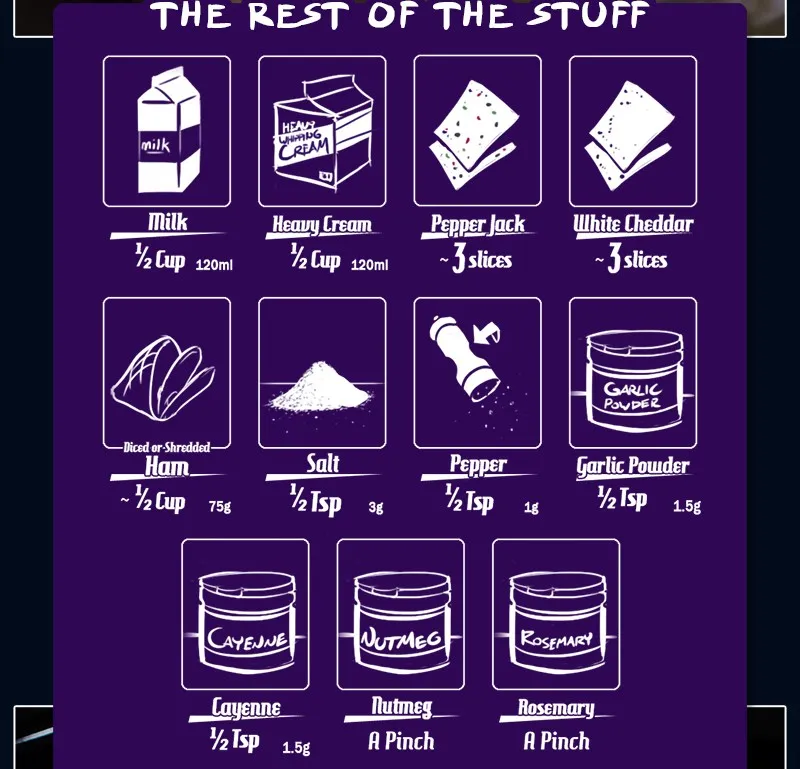 Cooking Comically Chapter 12 page 12 - 