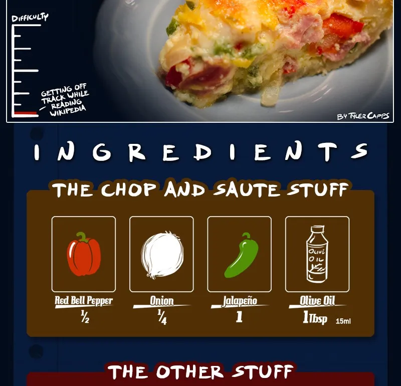 Cooking Comically Chapter 12 page 5 - 
