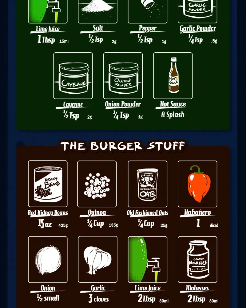 Cooking Comically Chapter 15 page 5 - 