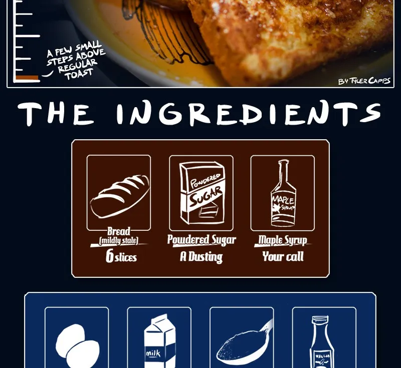 Cooking Comically Chapter 2 page 7 - 