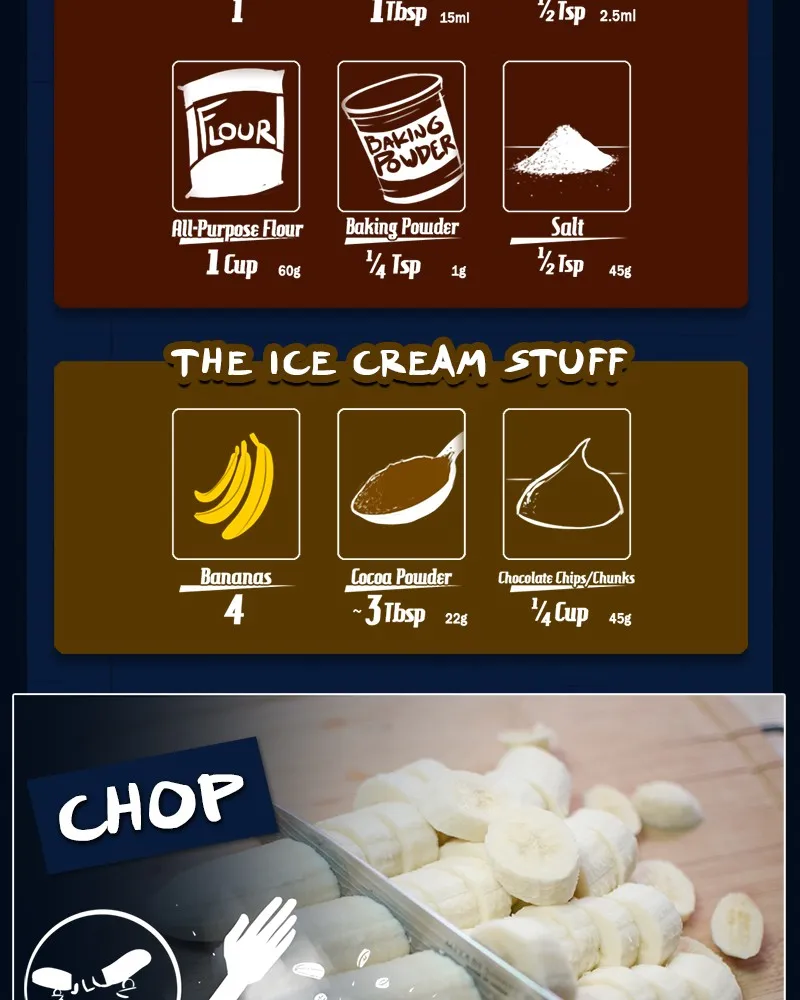Cooking Comically Chapter 25 page 5 - 