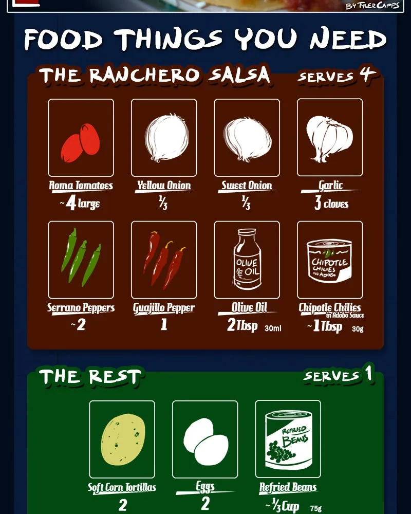 Cooking Comically Chapter 26 page 4 - 