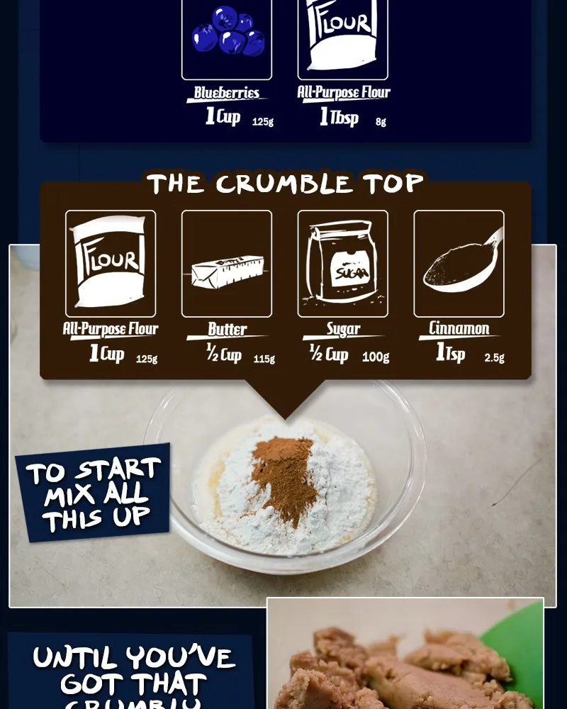 Cooking Comically Chapter 28 page 5 - 