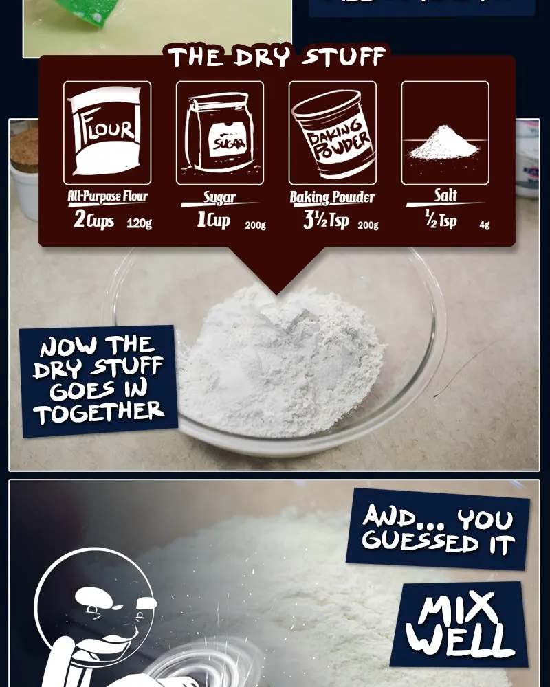 Cooking Comically Chapter 28 page 7 - 