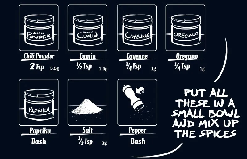 Cooking Comically Chapter 3 page 12 - 
