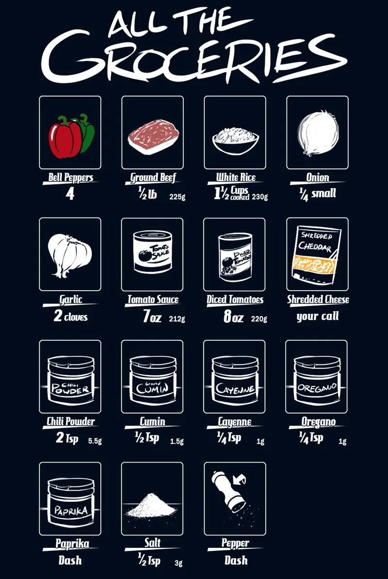 Cooking Comically Chapter 3 page 7 - 