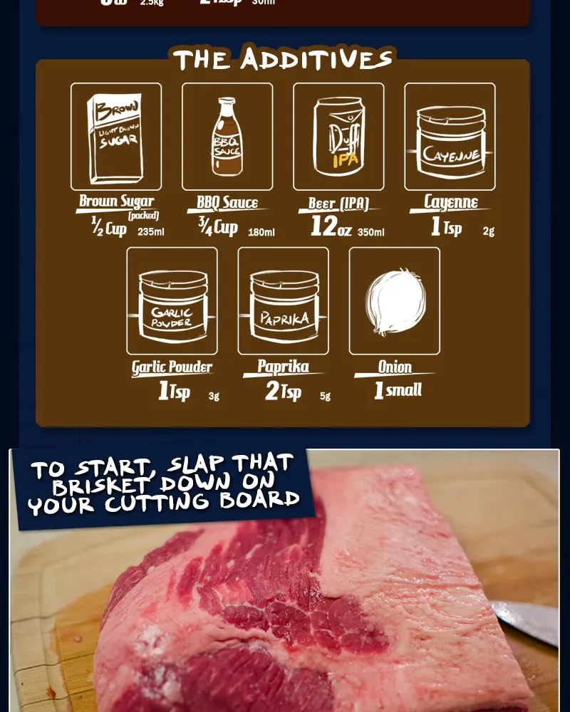 Cooking Comically Chapter 32 page 6 - 