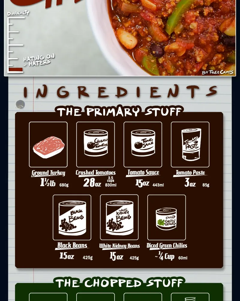Cooking Comically Chapter 34 page 4 - 