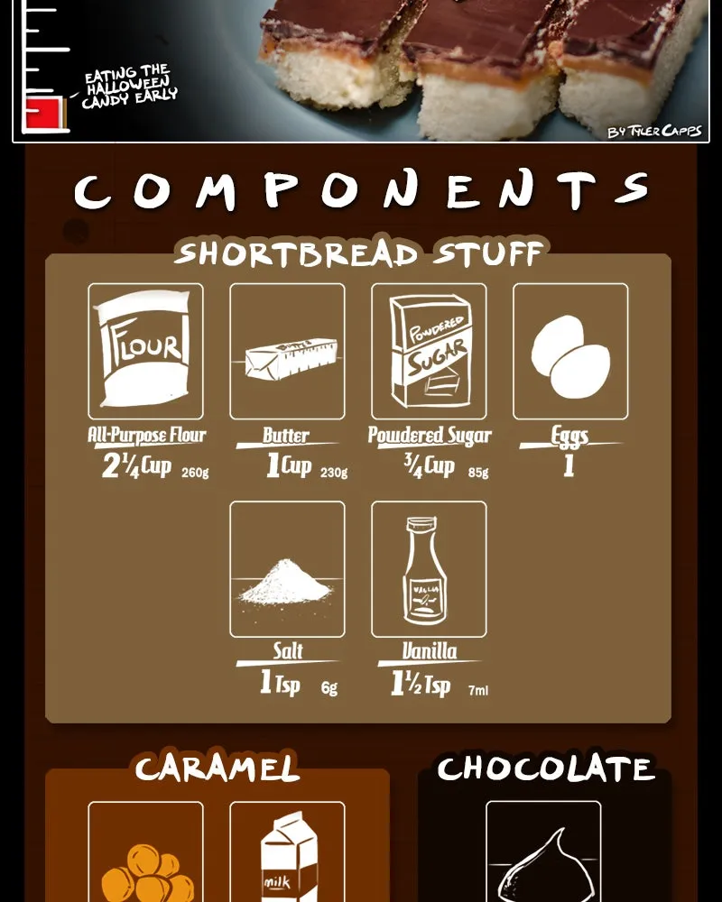 Cooking Comically Chapter 39 page 5 - 